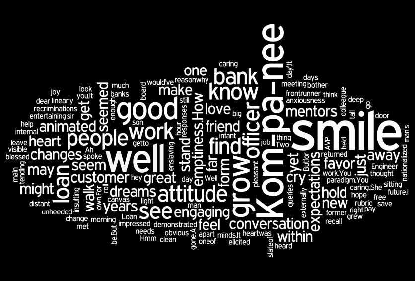word map generated by a tool called Wordle, circa Oct 2010